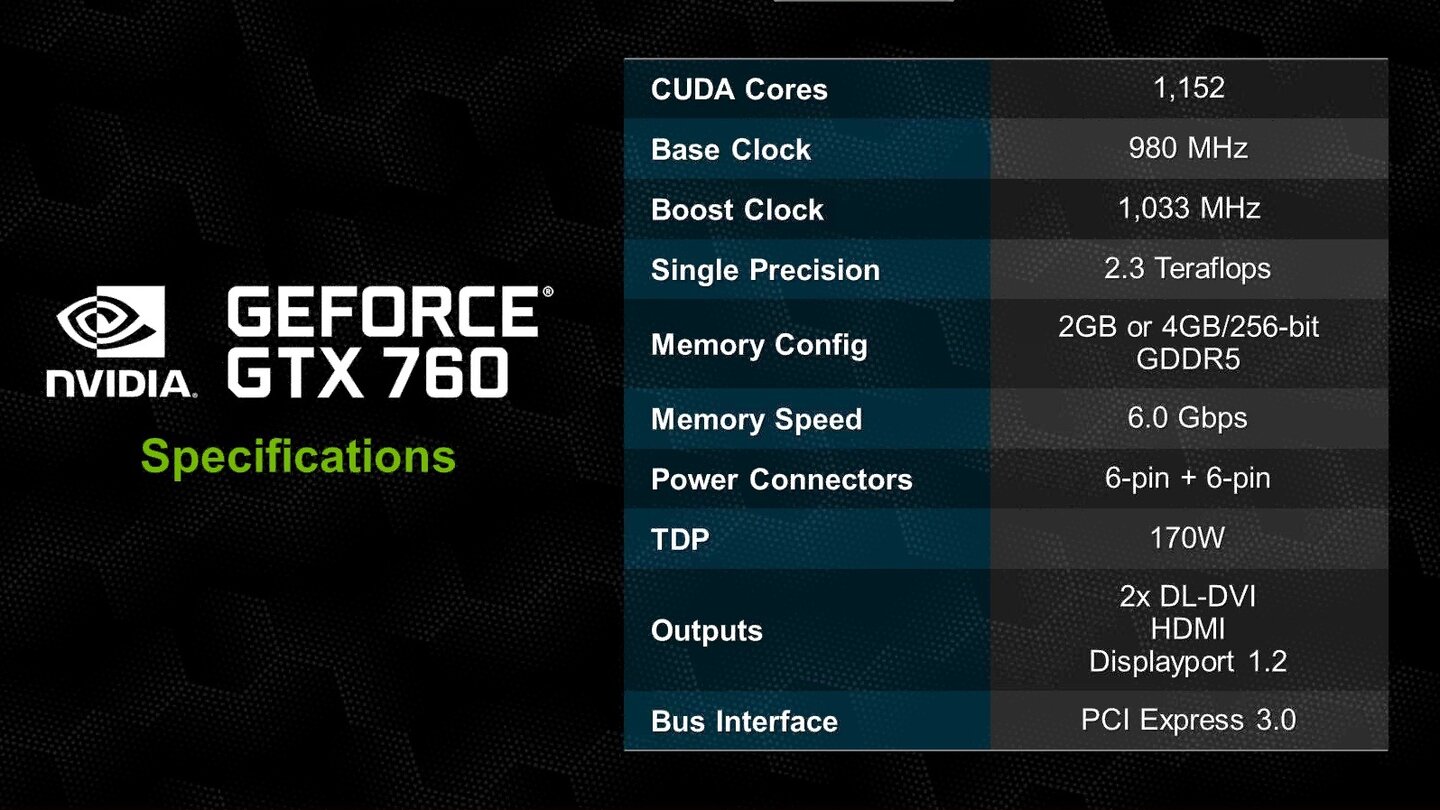 Nvidia Geforce GTX 760 - Herstellerpräsentation