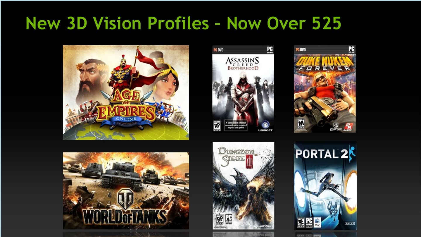 Nvidia Geforce-Treiber Release 275
