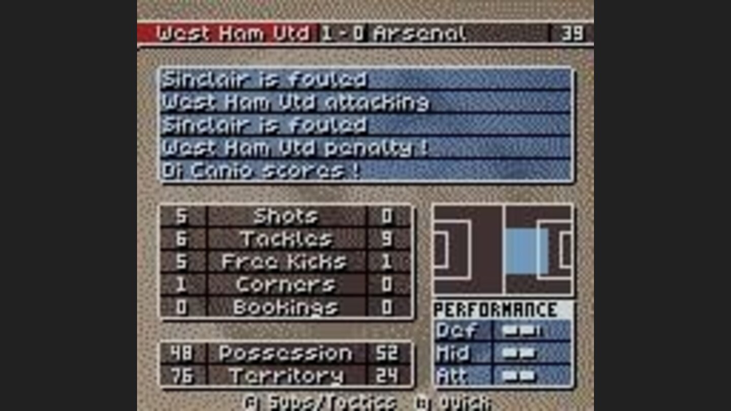 Full Manager mode