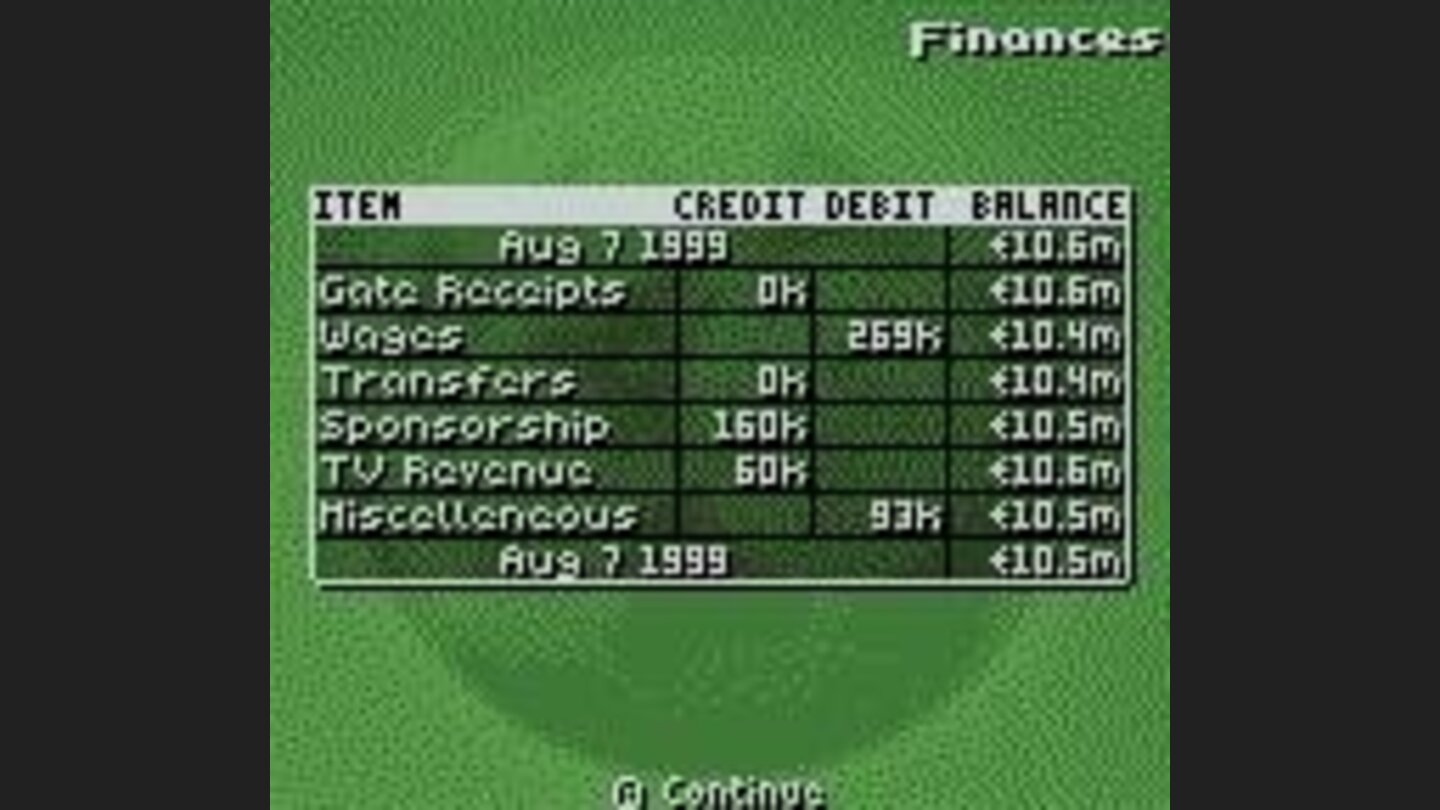 Finances