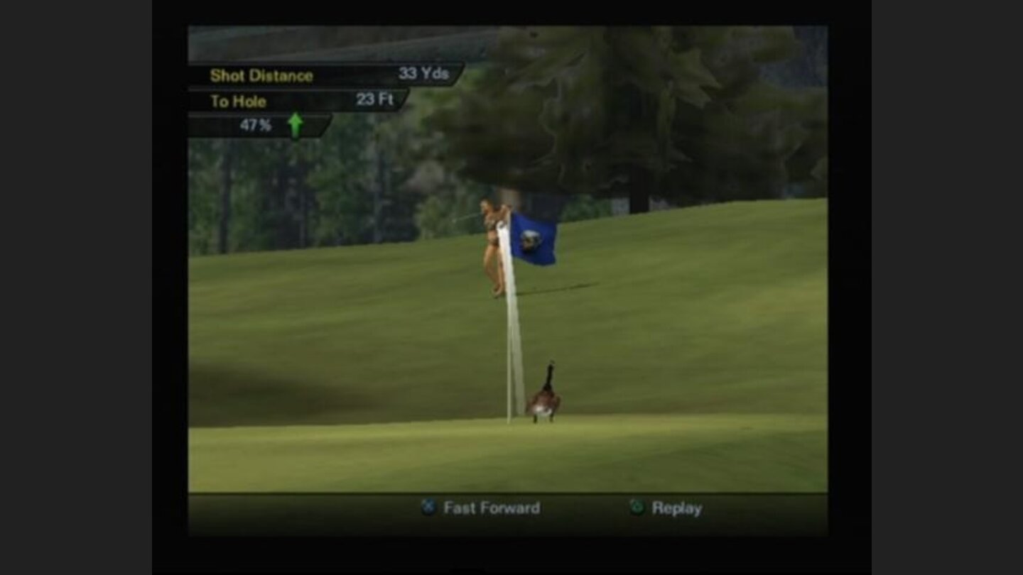 Too strong, the ball went across the hole and over to the other side