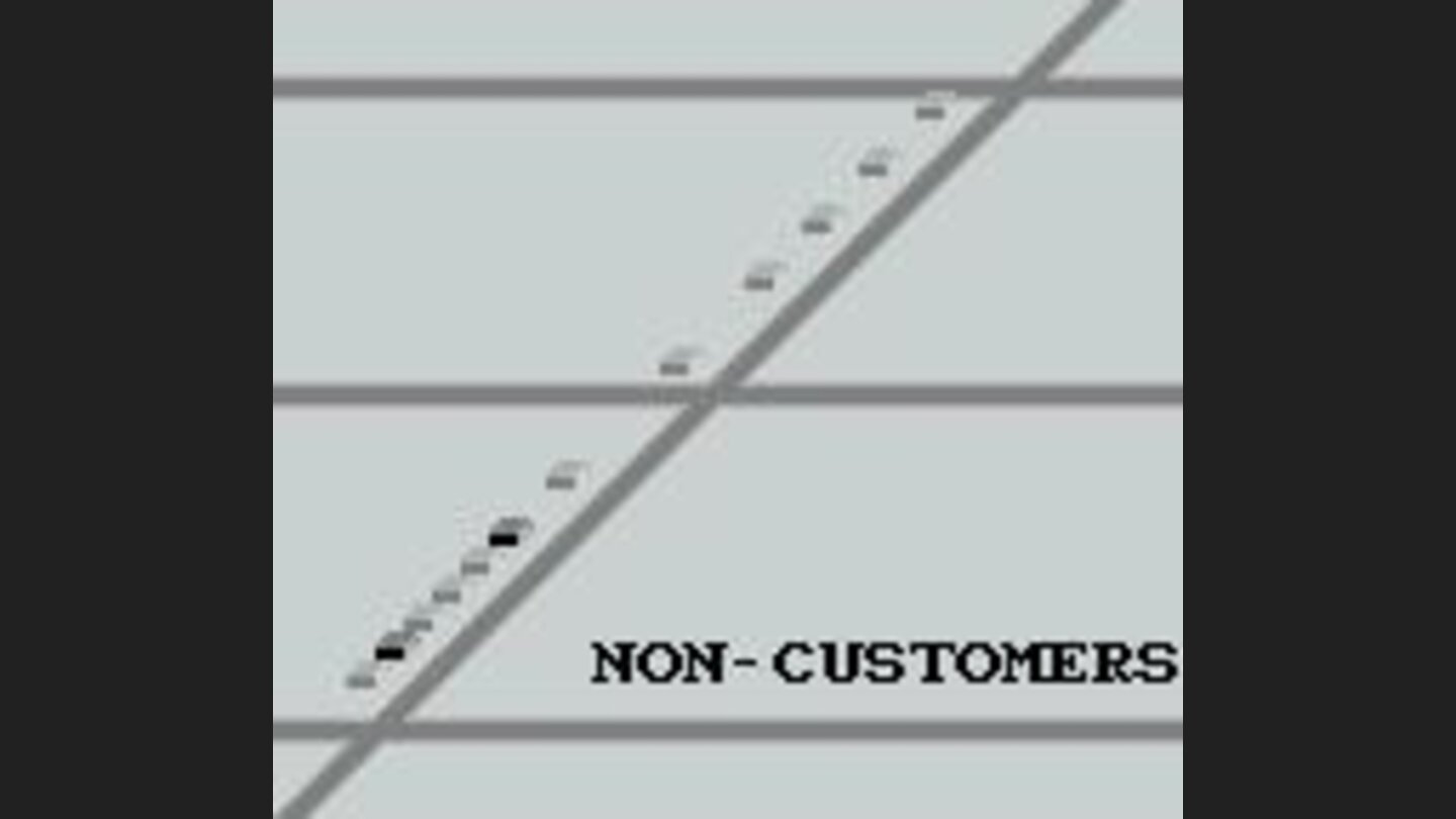 your deliveries