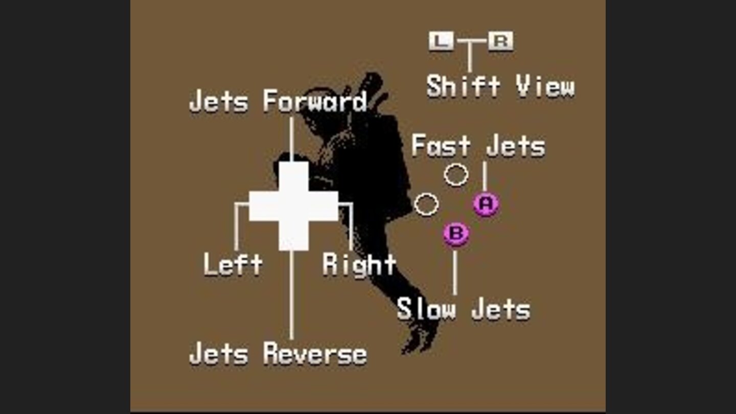 The controls for the rocketbelt. Each craft has different controls