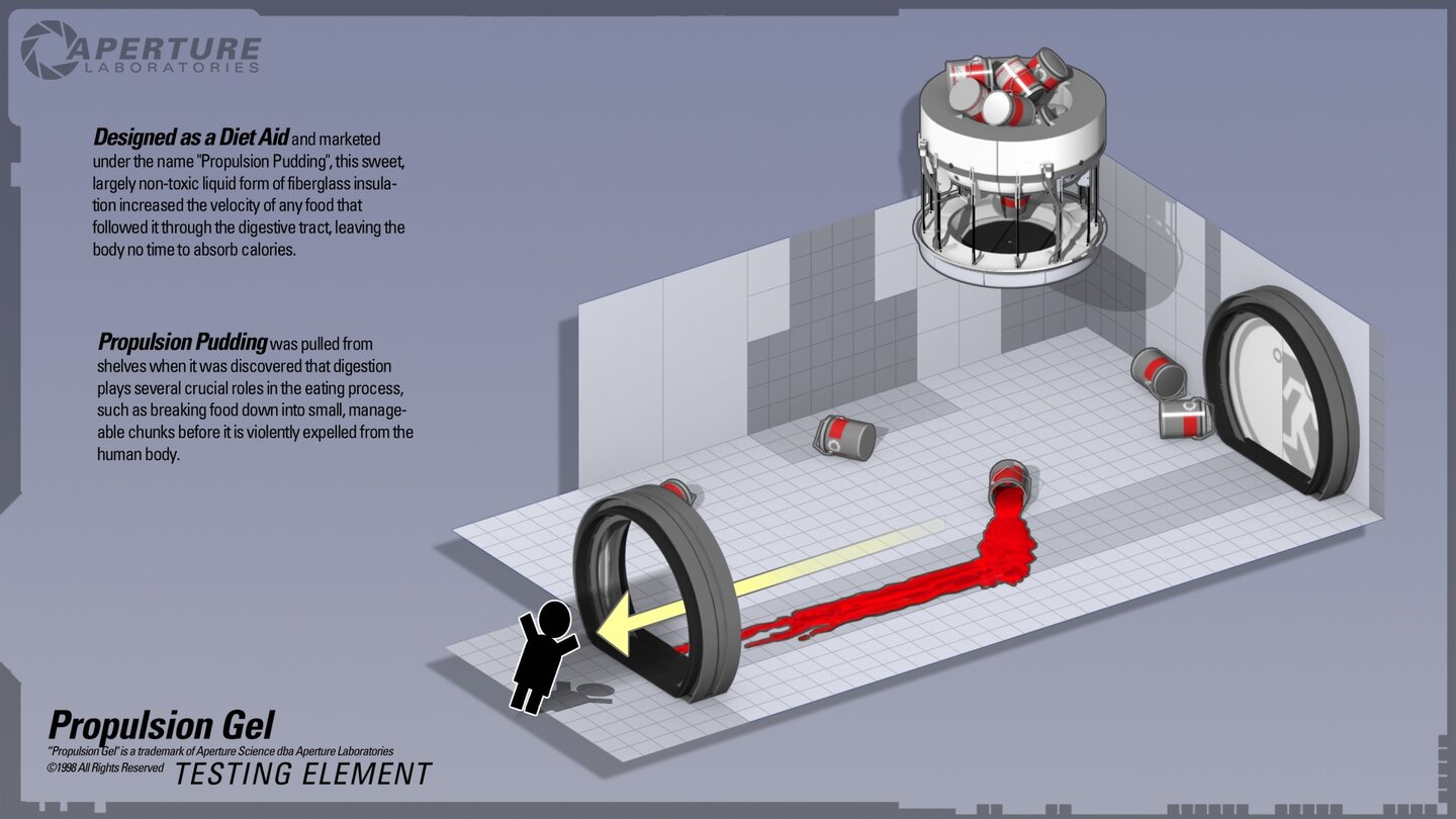 Portal 2 - Infografik: Speed Paint