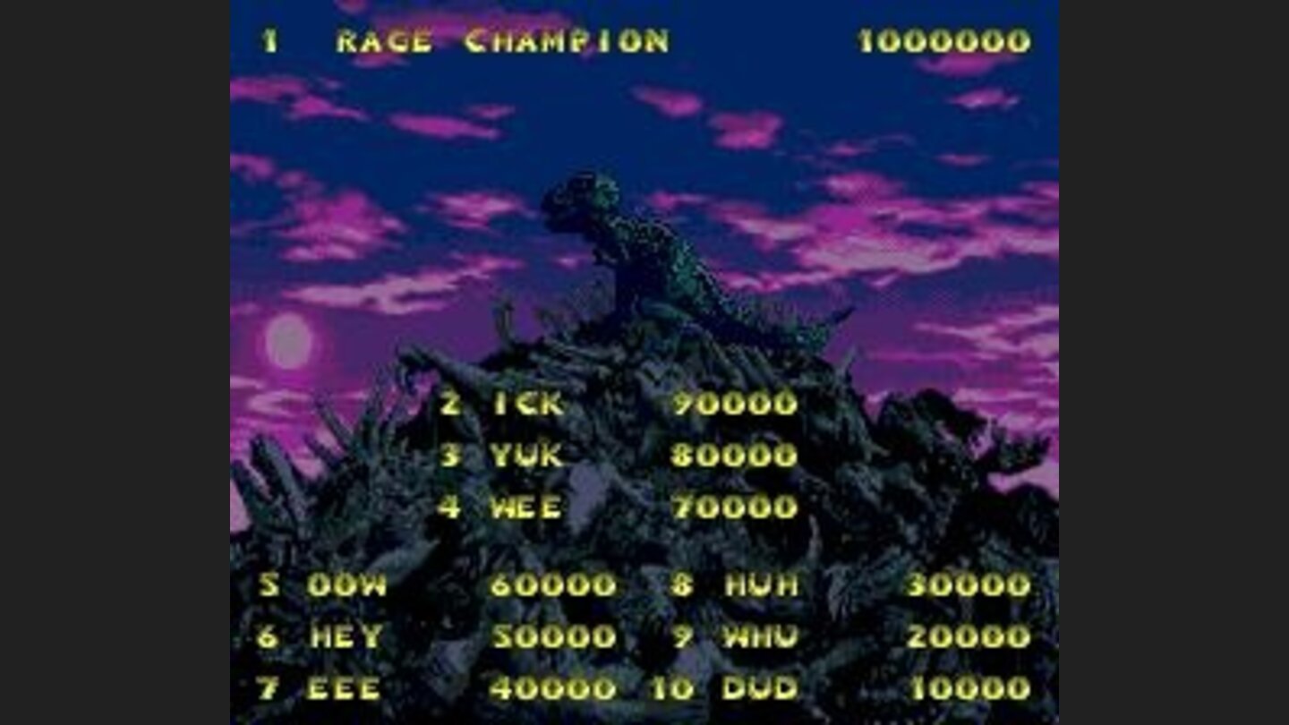 High scores