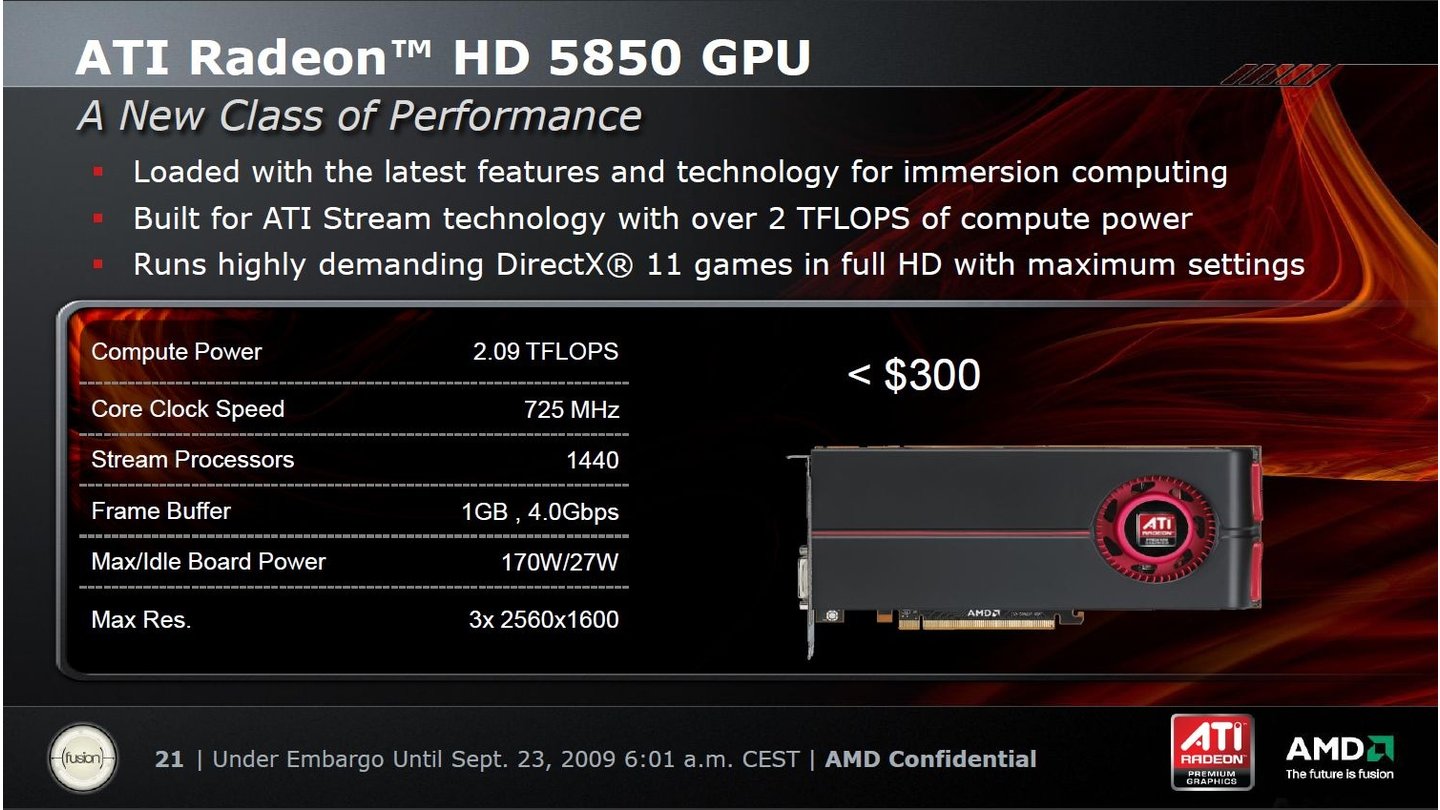 Radeon HD 5000 21