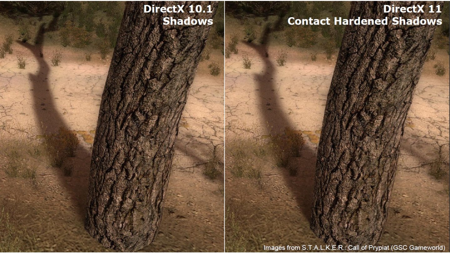 DirectX 11 Schatten
