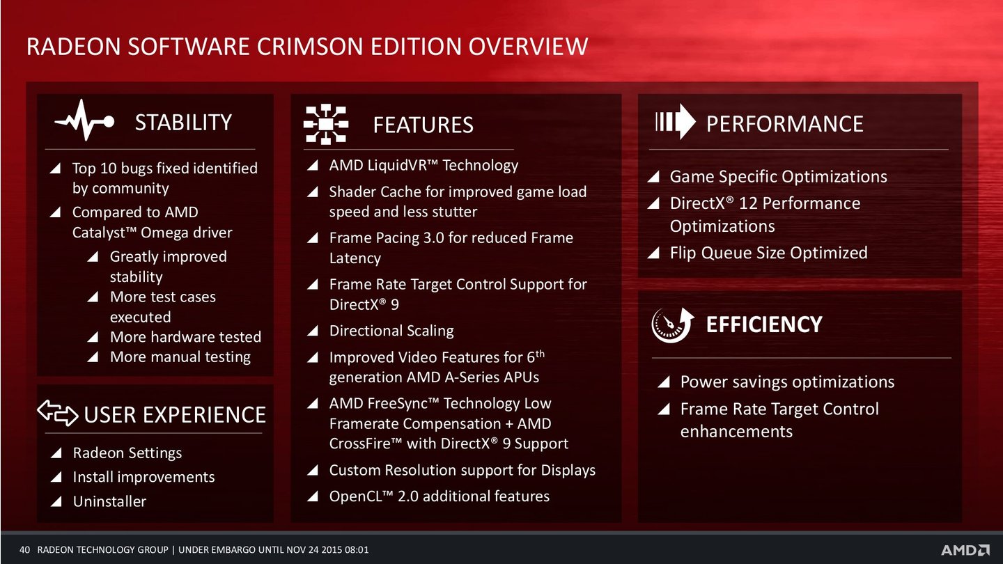 Radeon Software Crimson Edition 40