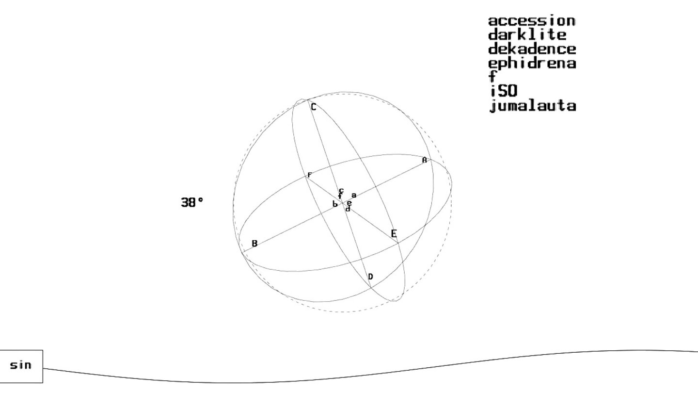 Revision 2013 Wolfram Thera