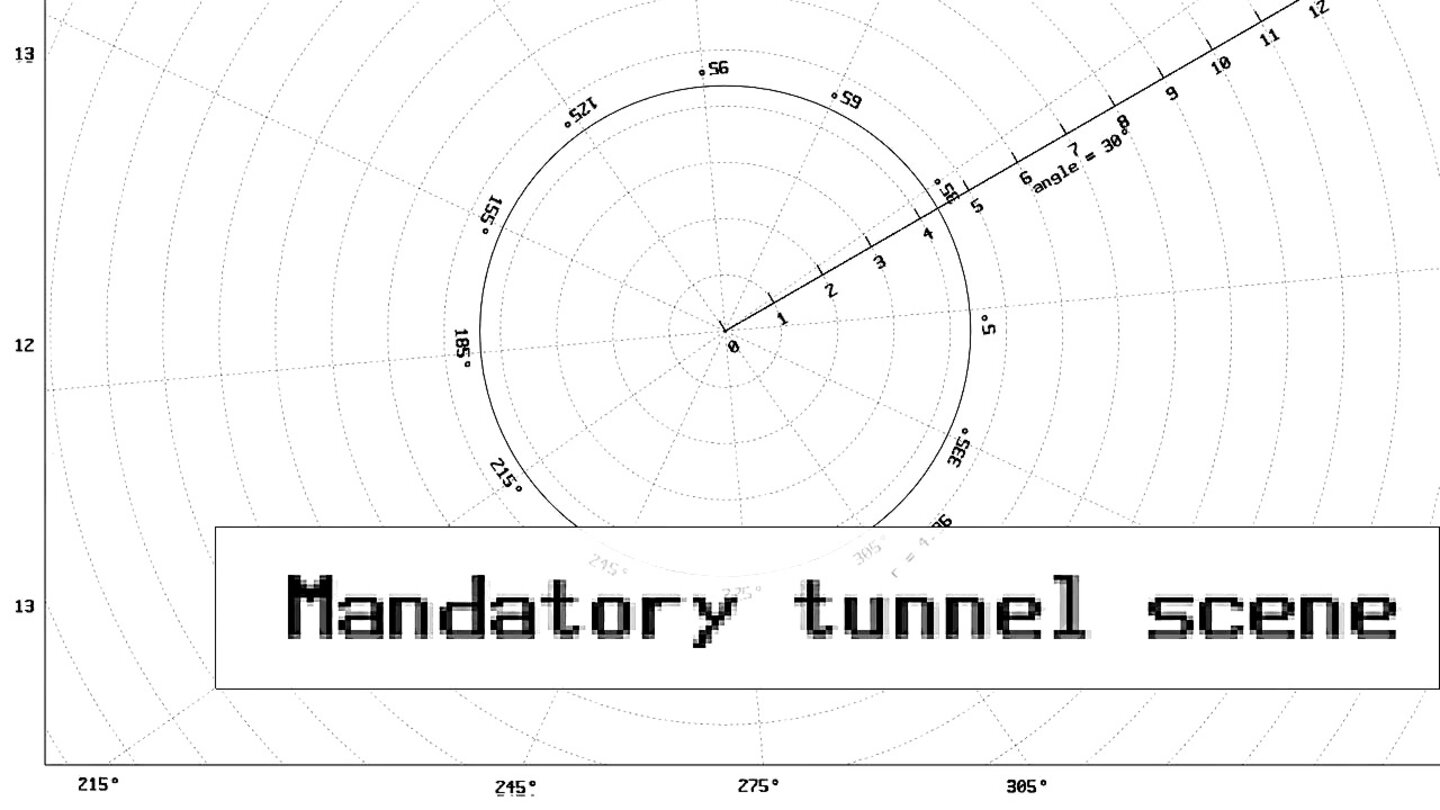 Revision 2013 Wolfram Thera