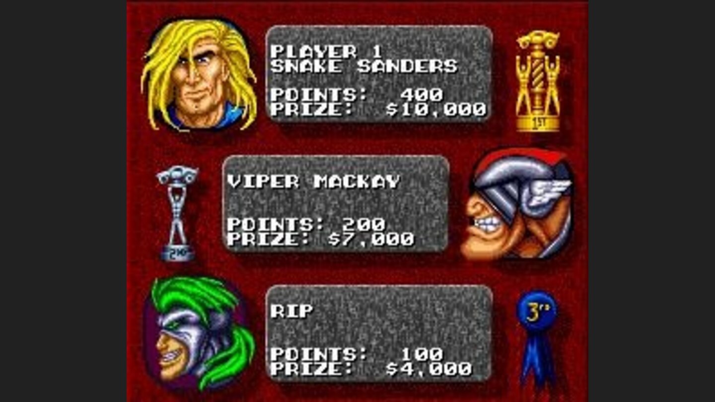 Race results.