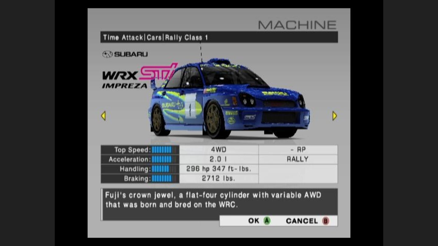 Car details