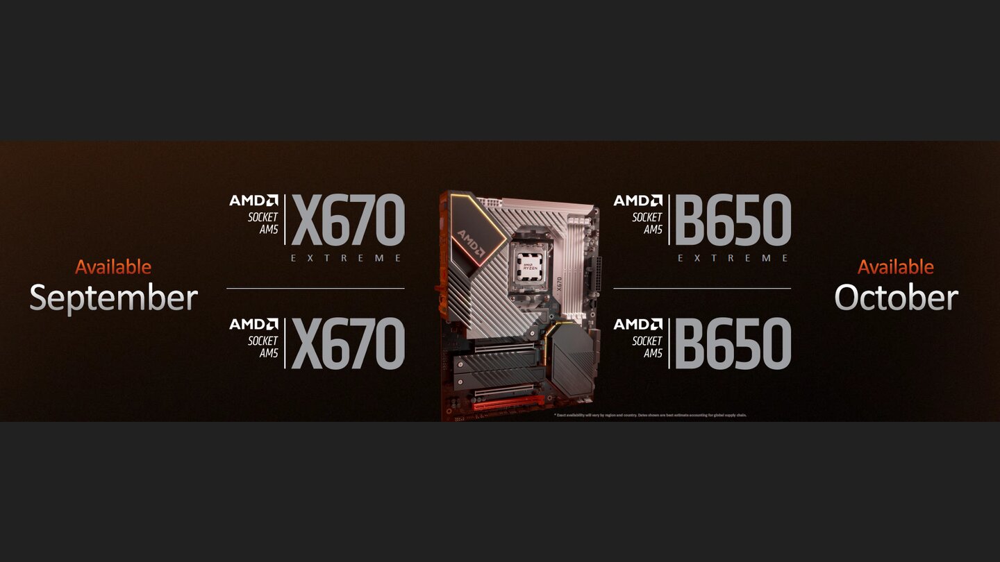 Ryzen 7000 Tech-Day #9
