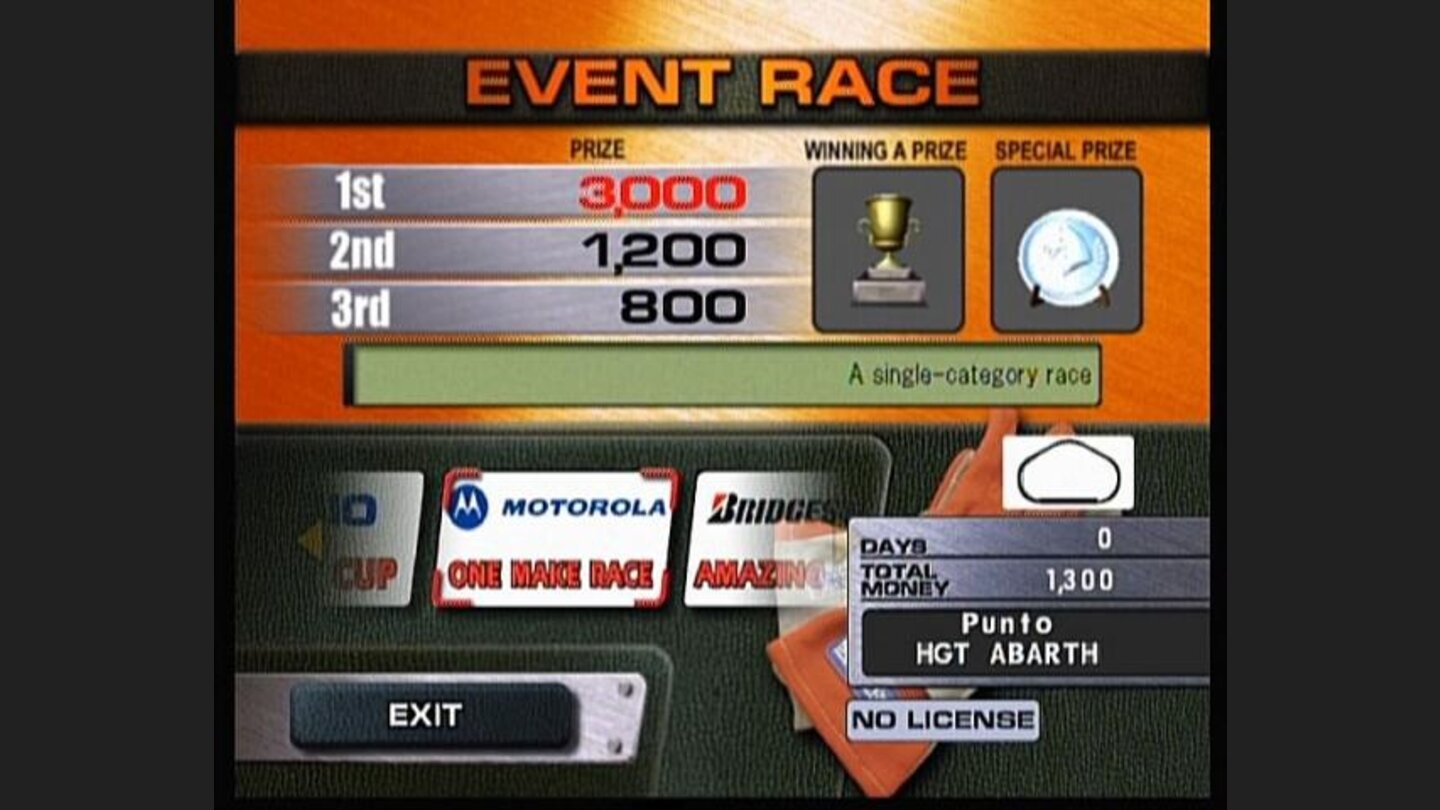 Depending how tough is the track, it mirrors upon the reward itself.