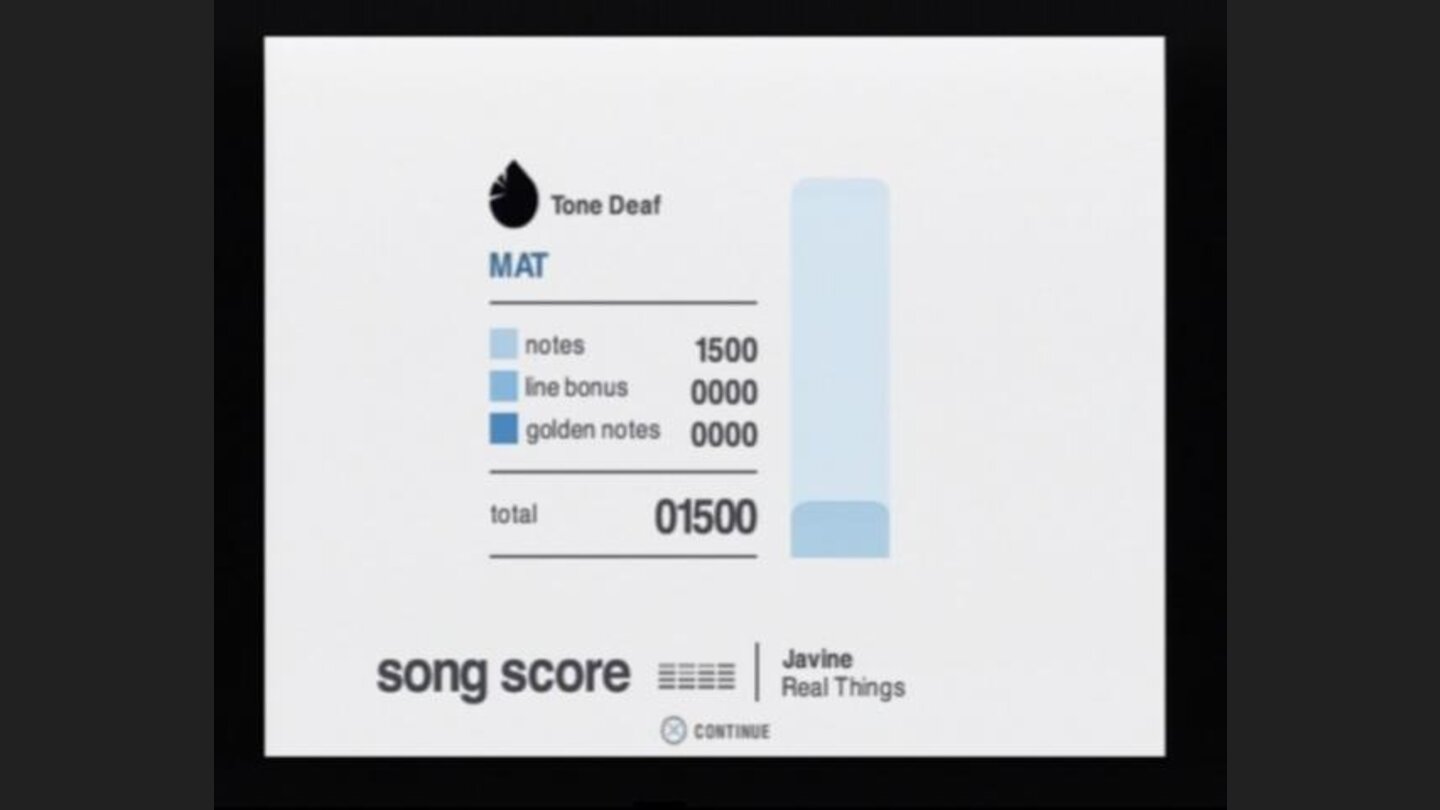 Well, nobodys perfect, but to be acclaimed as tone deaf is never a good sign