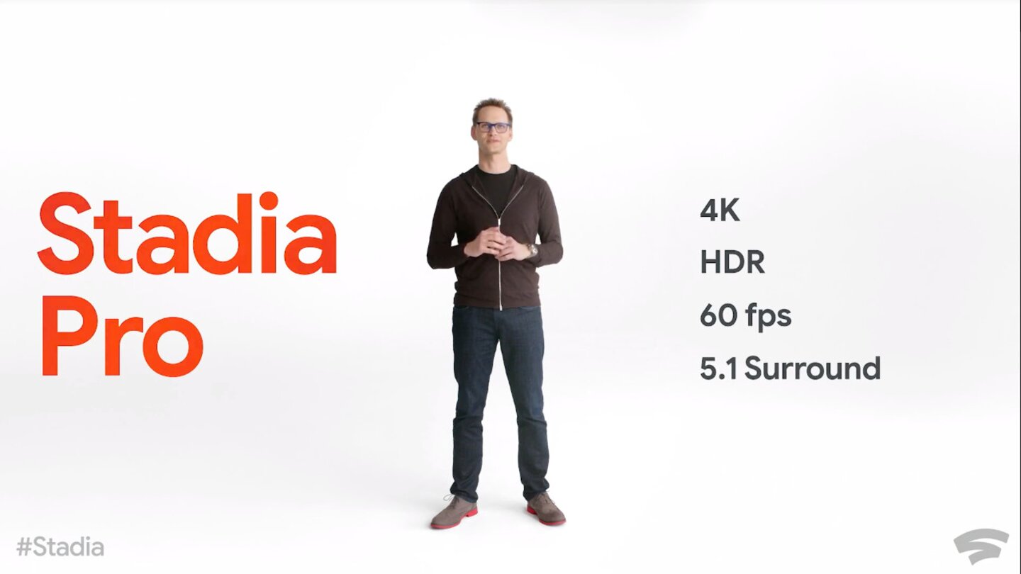 Stadia Pro Abo