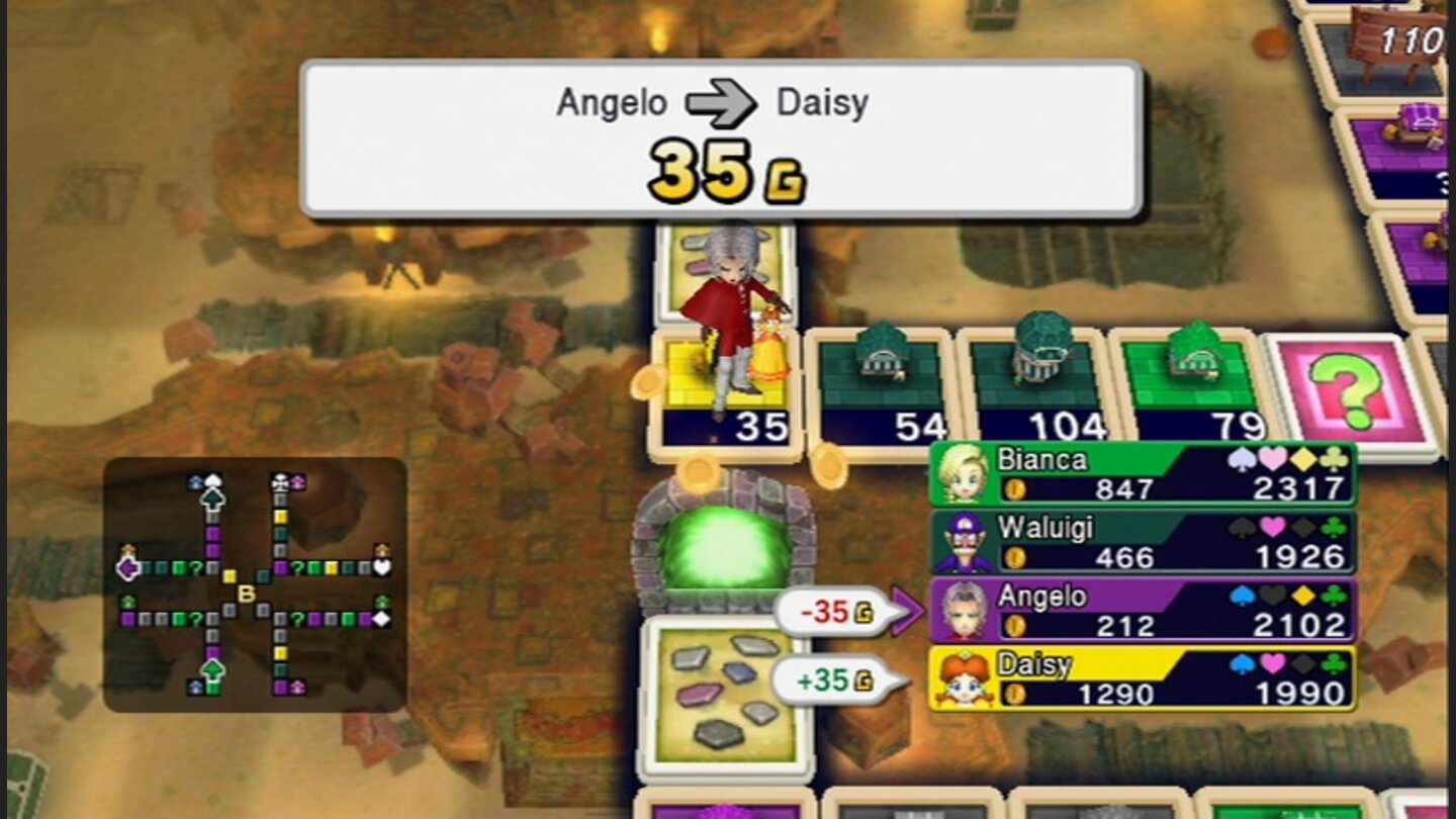 Straßen des Glücks