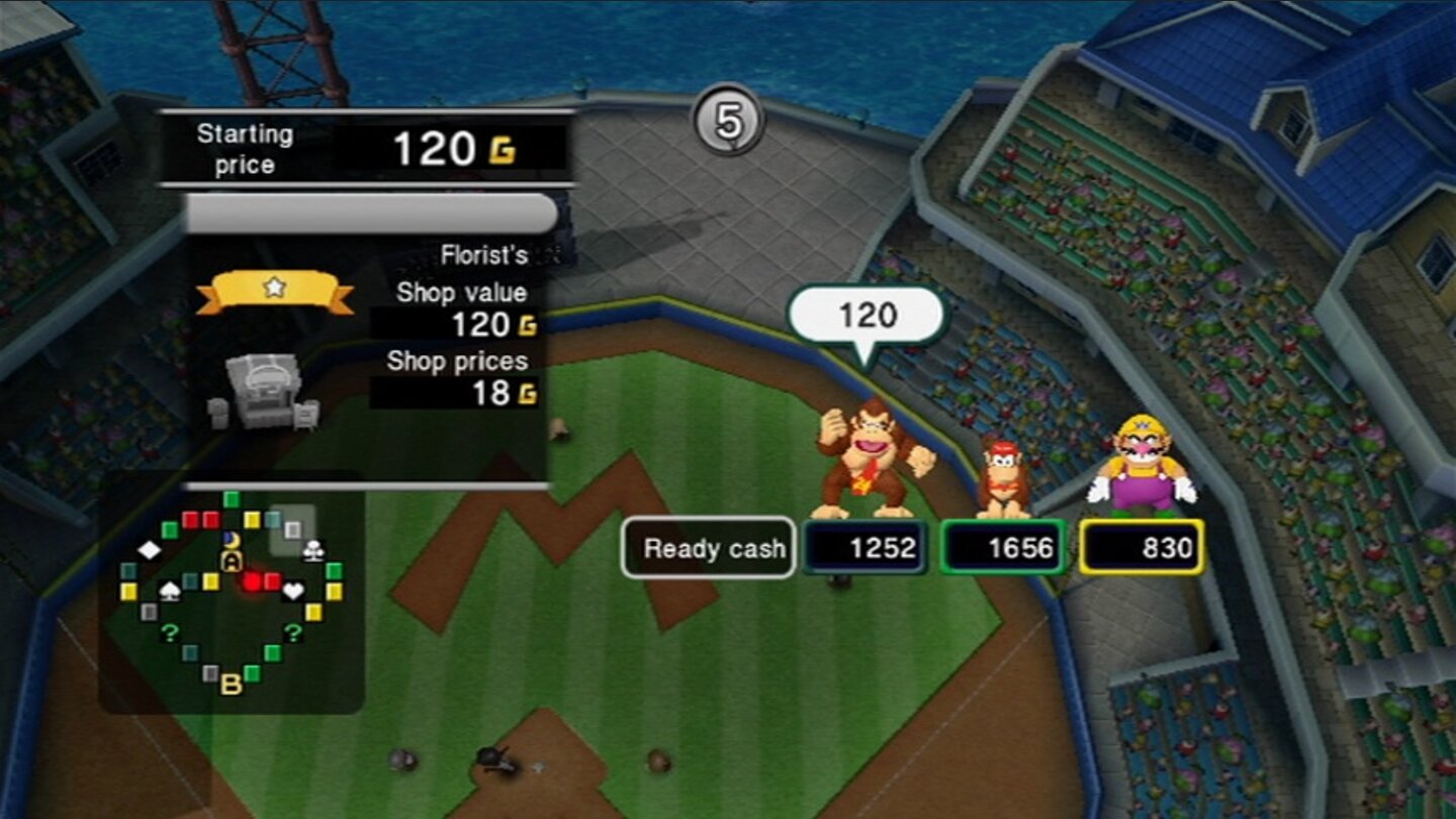 Straßen des Glücks