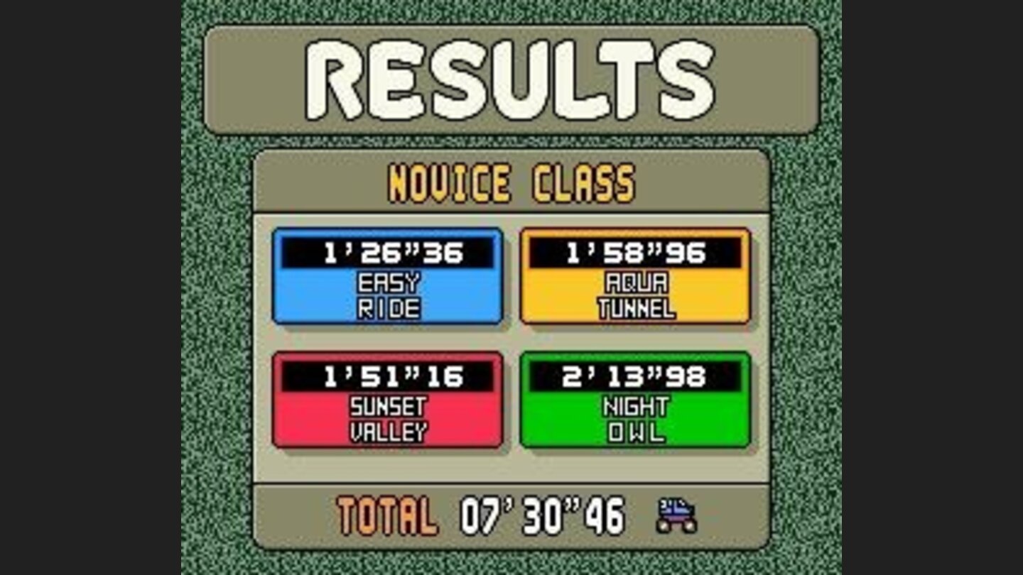 Results