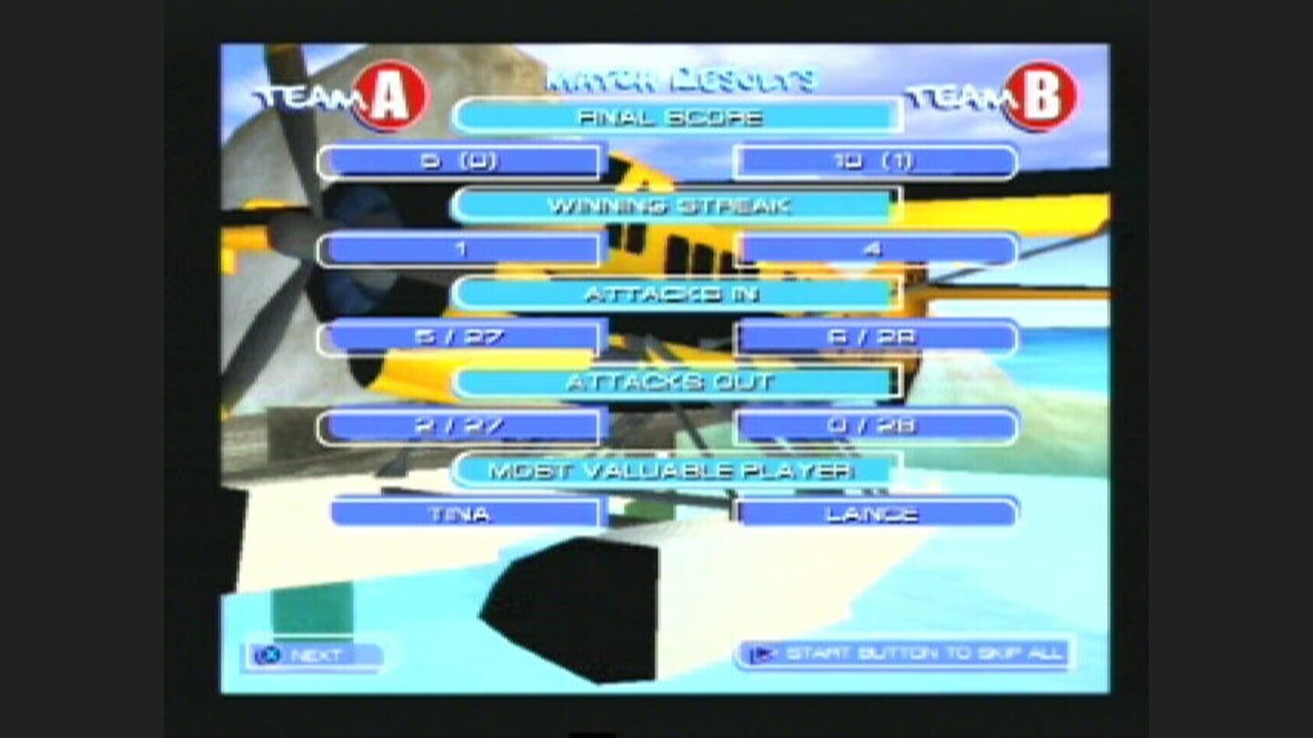 Results of the arcade game