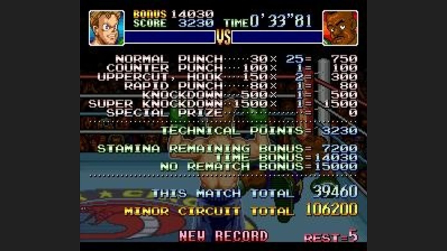 Points are calculated on the fighting techniques used