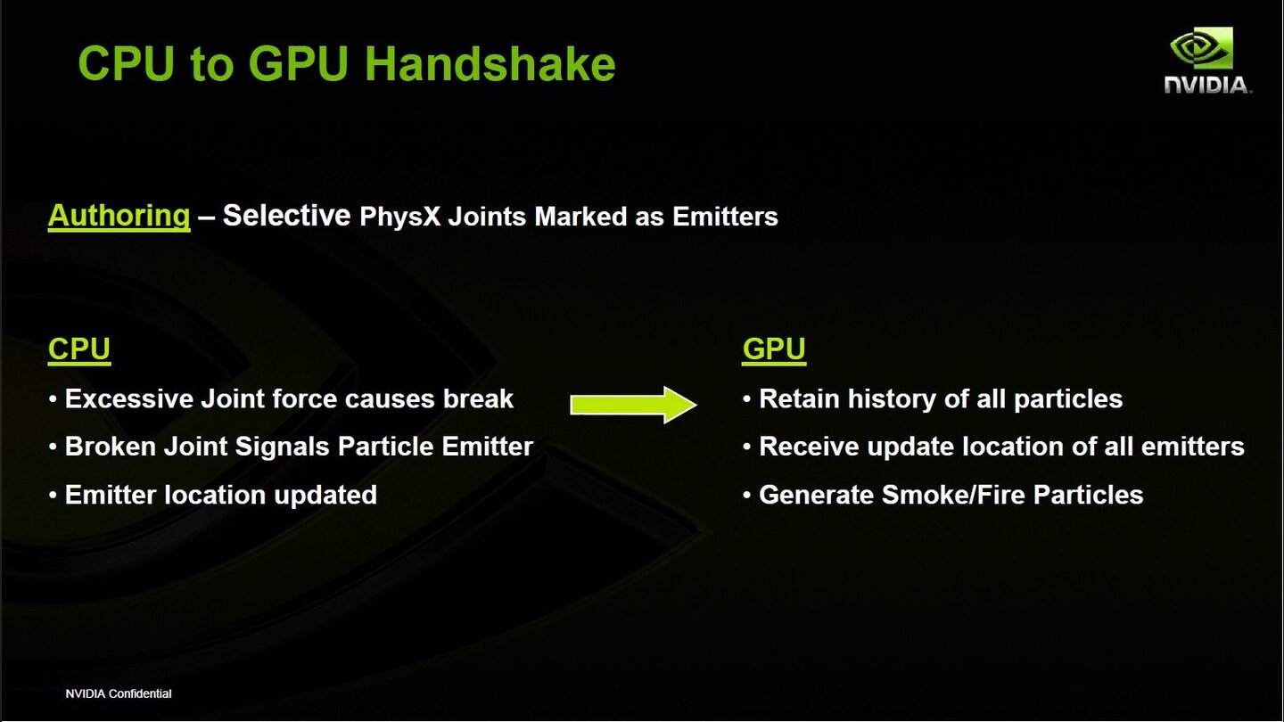 Supersonic Sled Präsentation