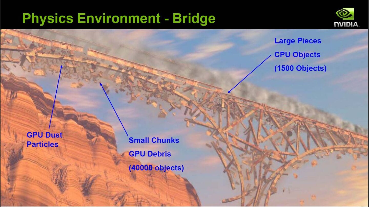 Supersonic Sled Präsentation