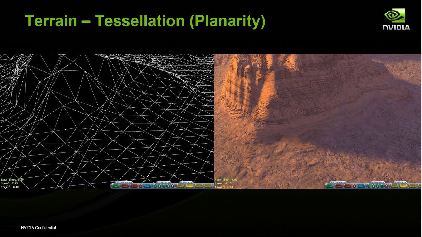 SupersonicSled Tesselation