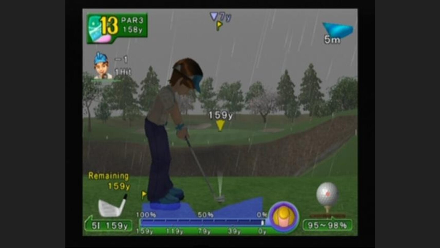 The weather has a mind of its own, so dont count on sunny afternoons too much