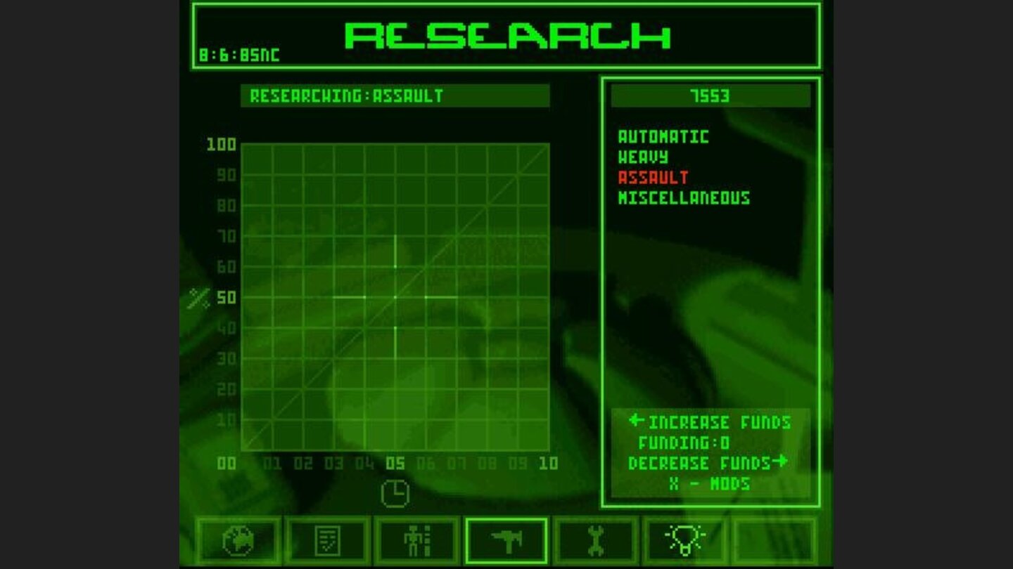 Spending research dollars to improve team