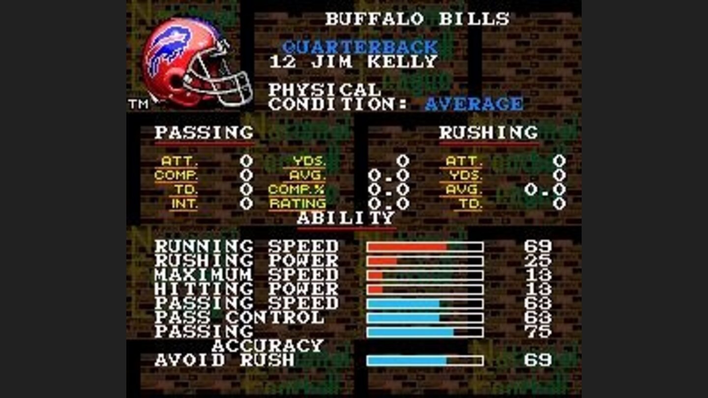 Player statistics