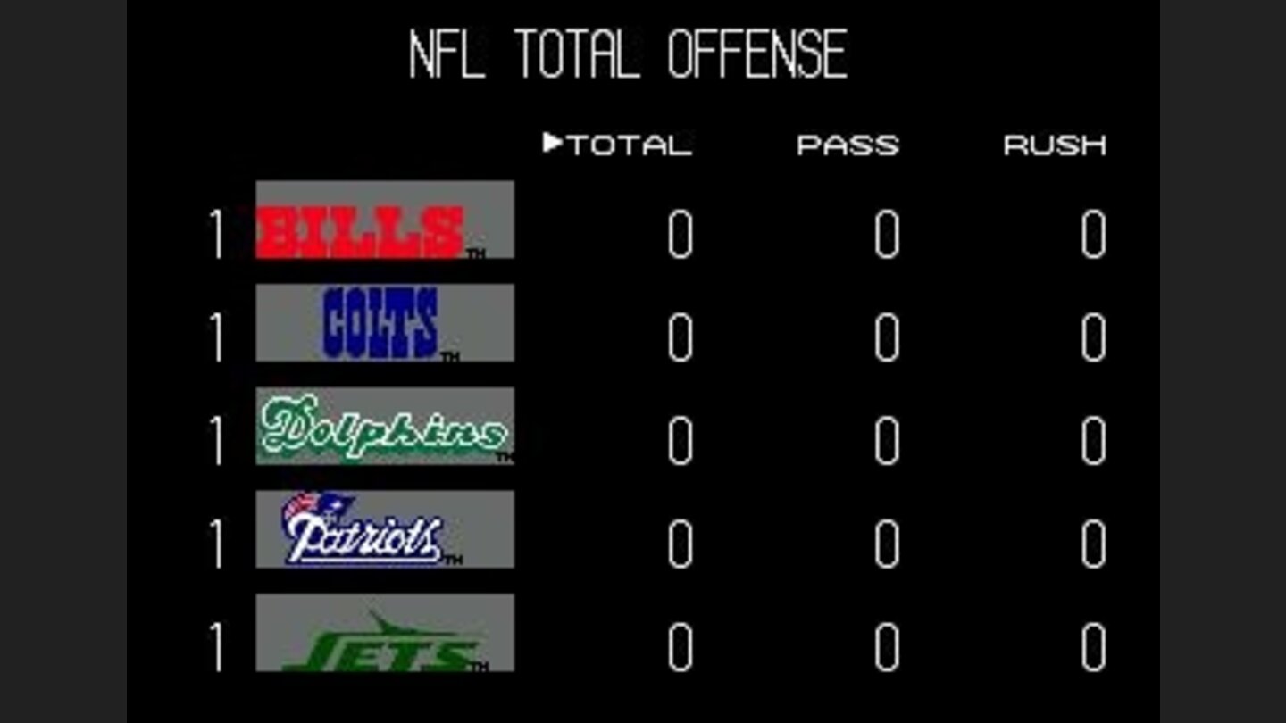 NFL team rankings