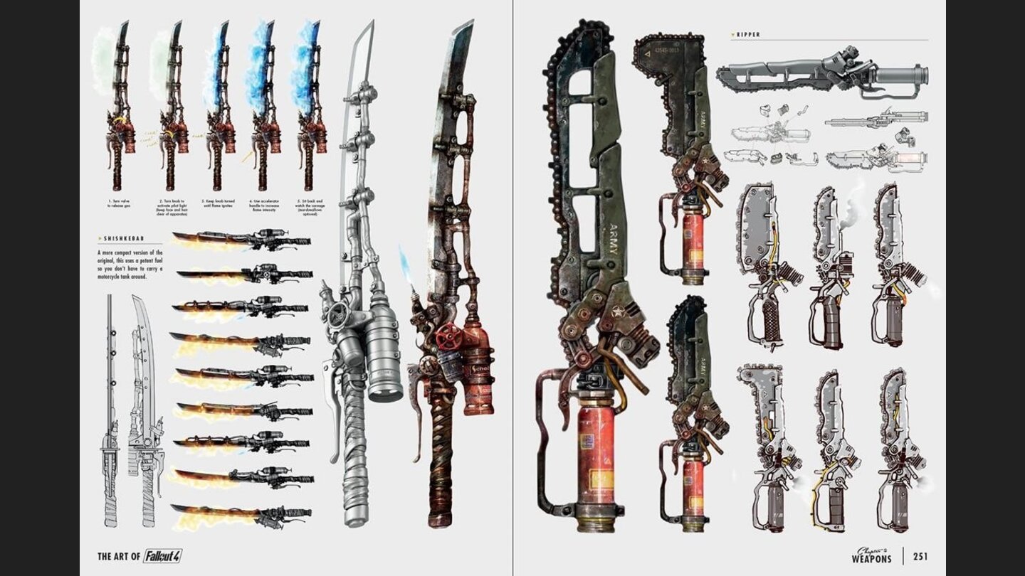 The Art of Fallout 4