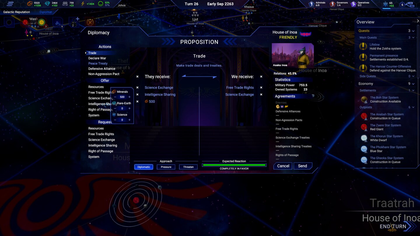 The Pegasus Expedition