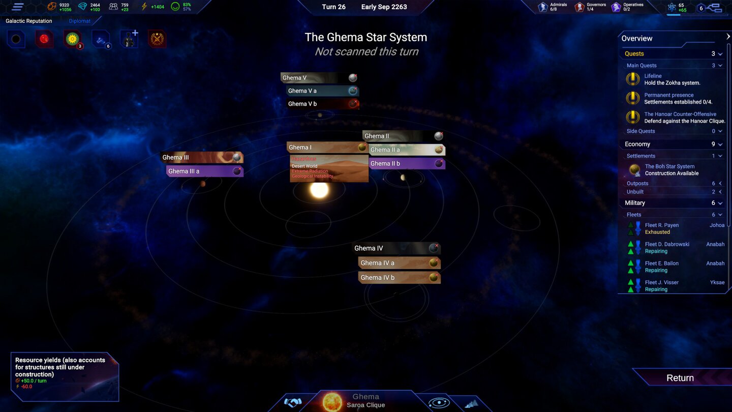 The Pegasus Expedition