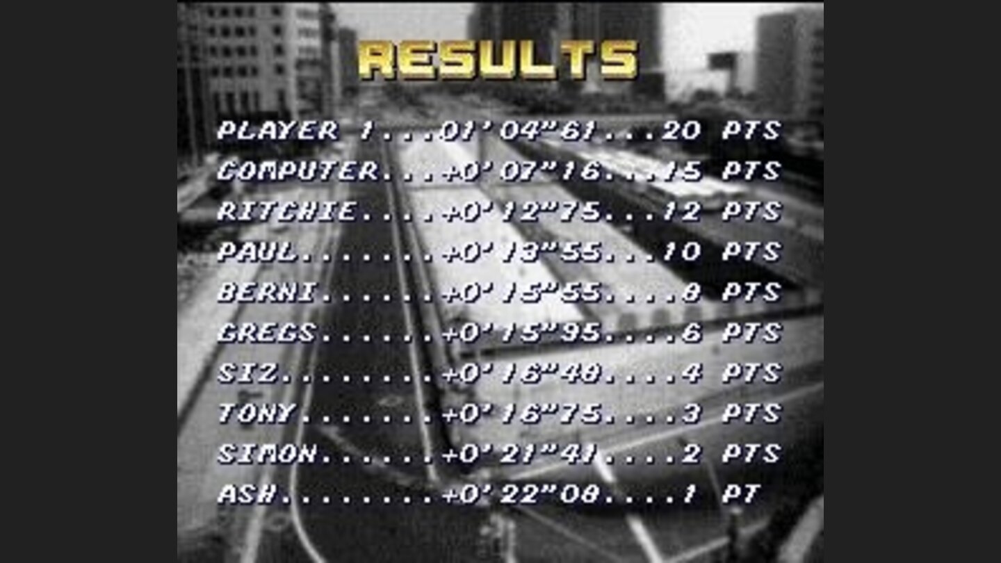 After each race, the best 10 times (and its respective points) are displayed in this screen.