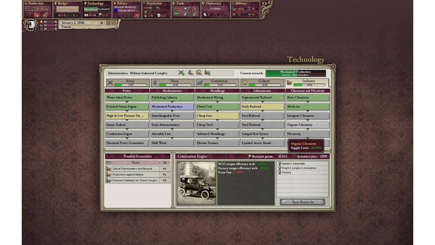 Victoria 2Technologie: 150 Forschungsprojekte wirken sich teils massiv in den fünf Bereichen Armee, Marine, Handel, Industrie und Kultur aus.