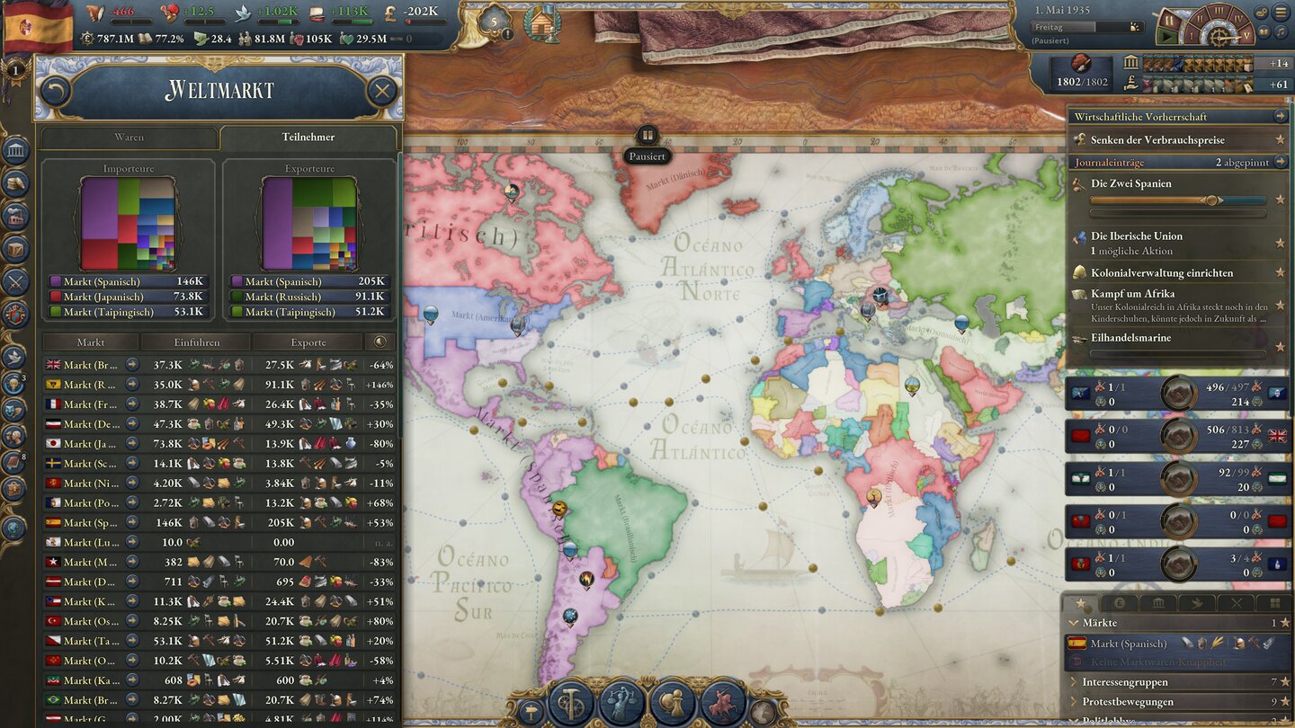 Victoria 3 Update 2025