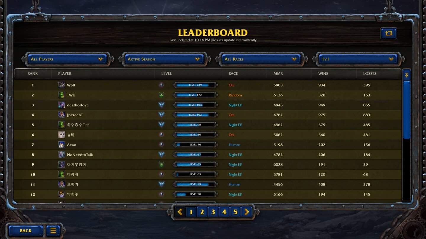 Warcraft 3: Reforged - Forsaken Kingdom