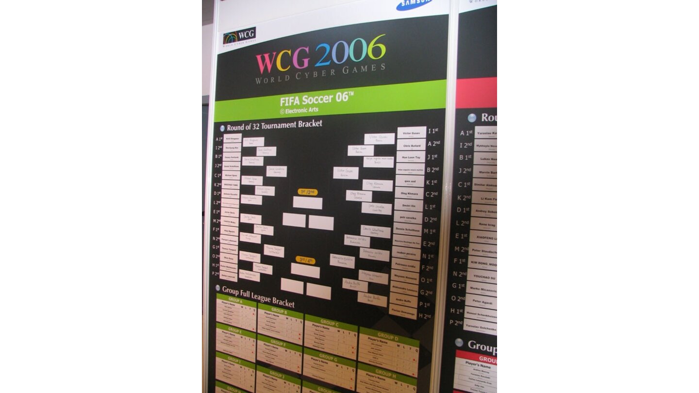 WCG 2006 Monza 14