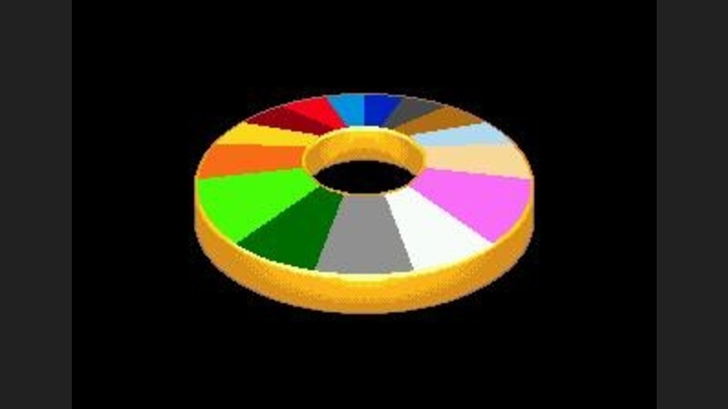The wheel!