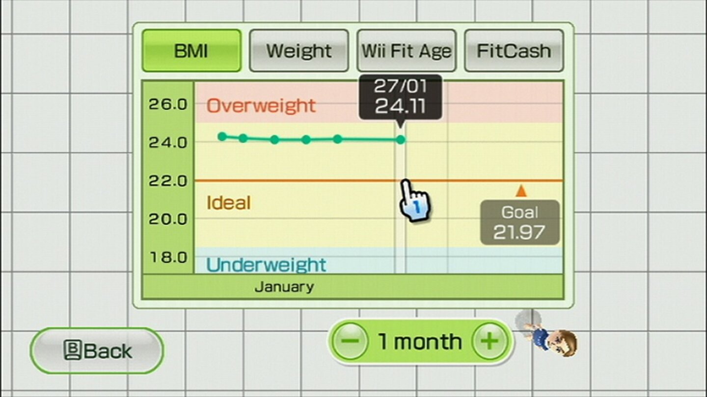 Wii Fit 5