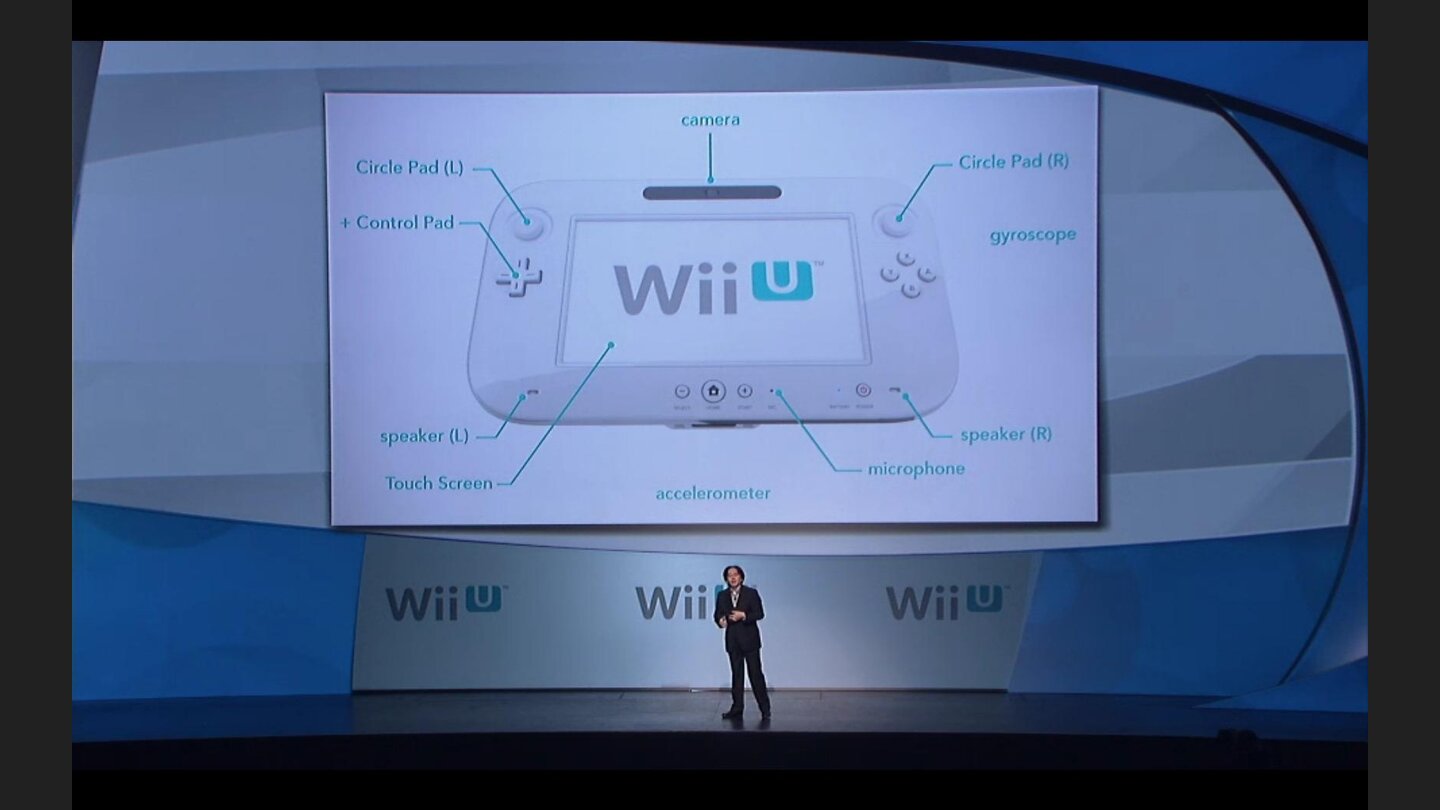 Wii U