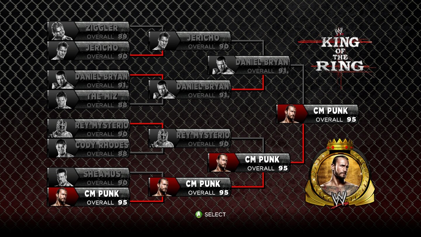 WWE 13Screenshots zu den neuen Modi »I Quit Match« und »King of the Ring«.