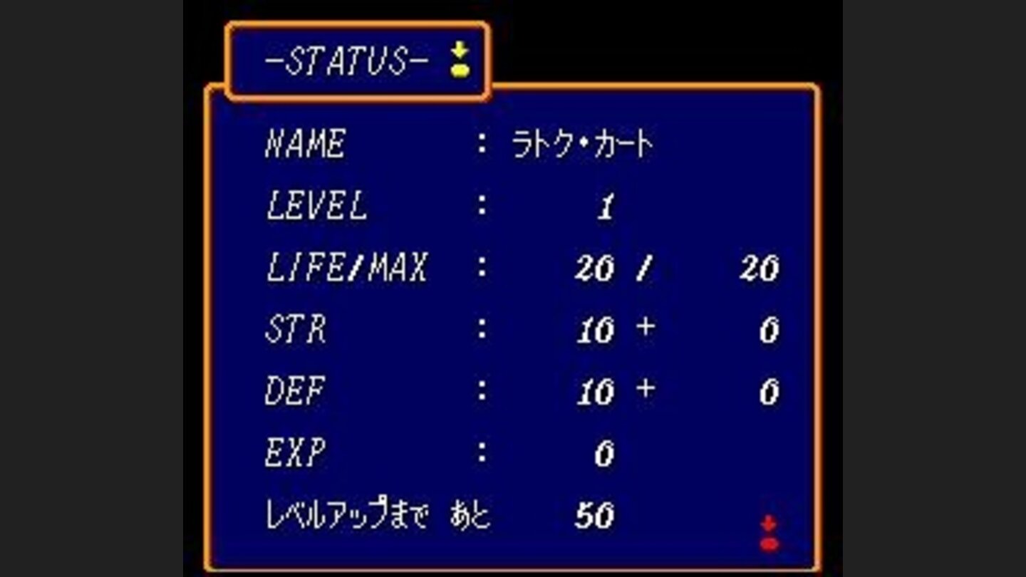 Character stats