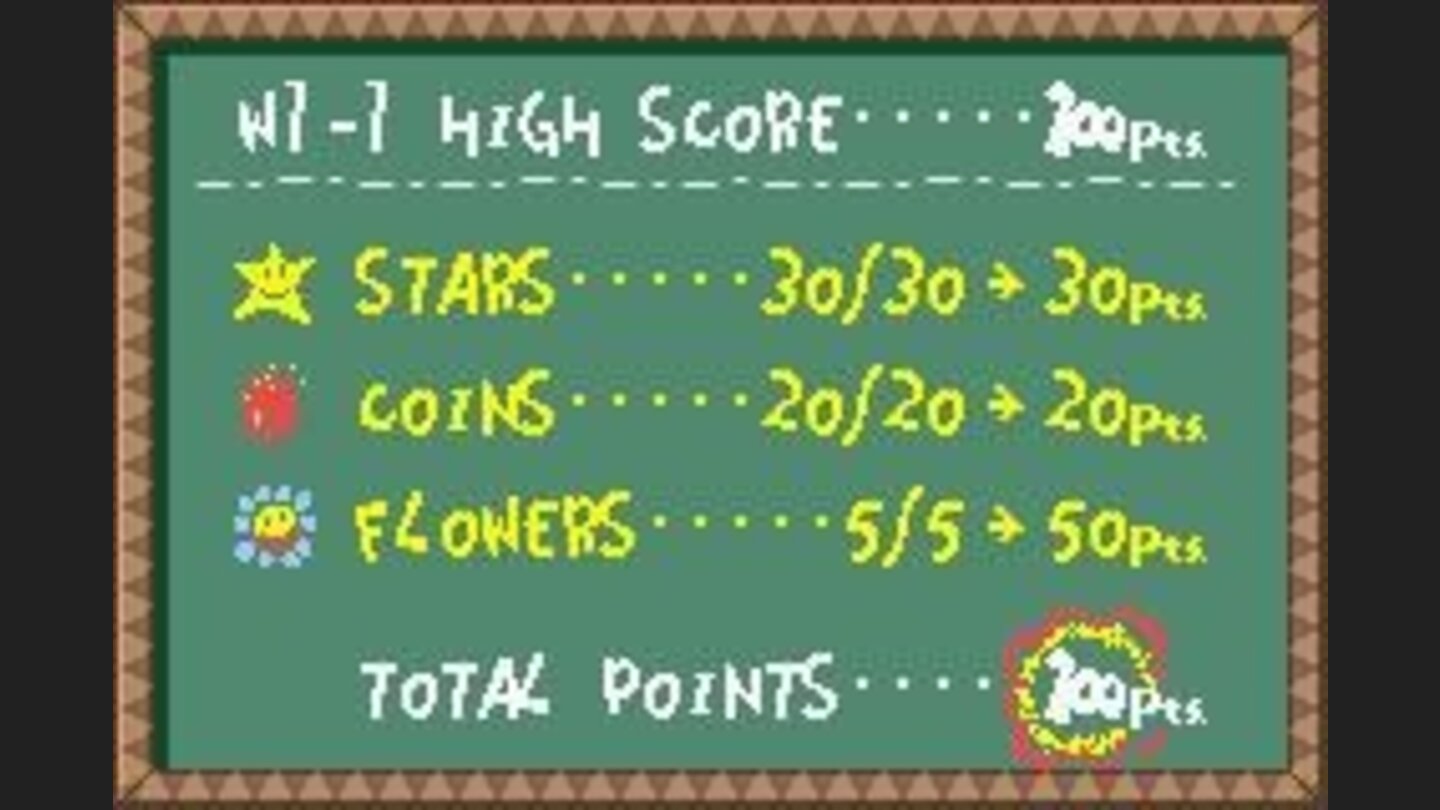 This board, shown after a completed level, shows the number of points obtained in said level.