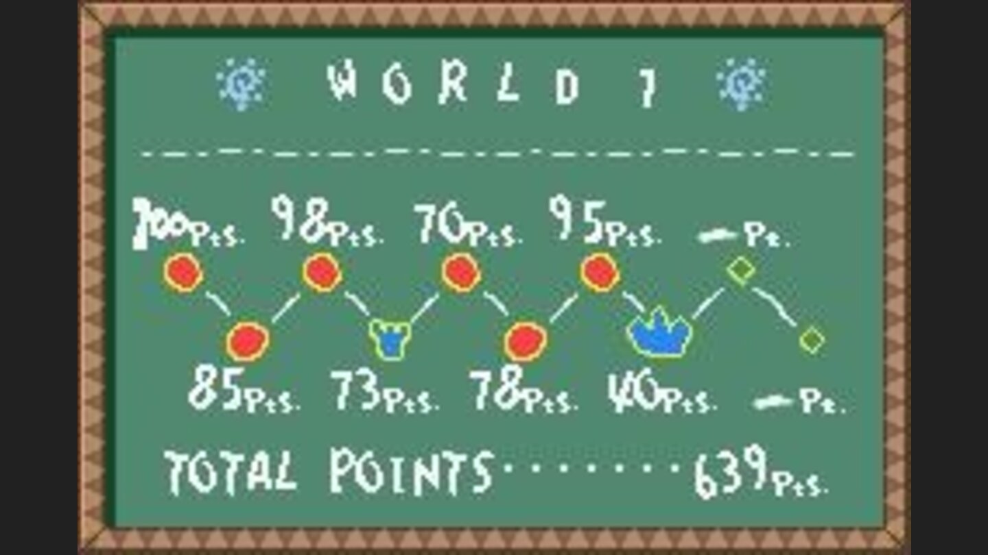 The board, shown at the end of a level, shows the points and point total of all completed levels in the current world.