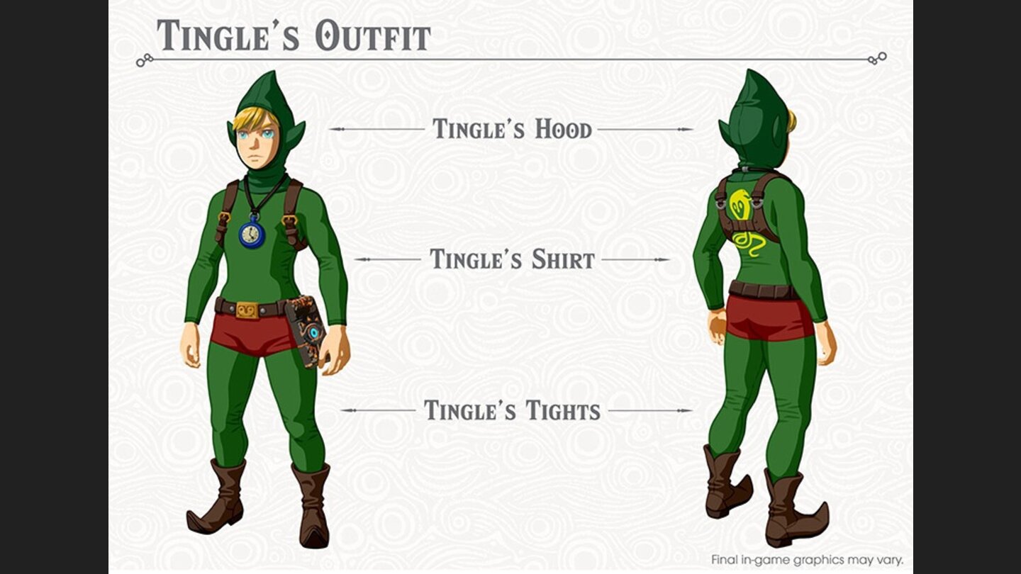 Zelda: Breath of the Wild -DLC