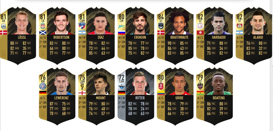 Das sind die sieben Auswechselspieler und fünf Reservespieler des TOTW 35. (Quelle: Futhead.com)