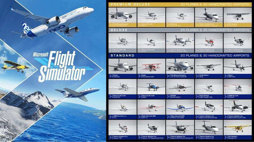 Microsoft Flight Simulator 40th Anniversary Premium Deluxe Edition